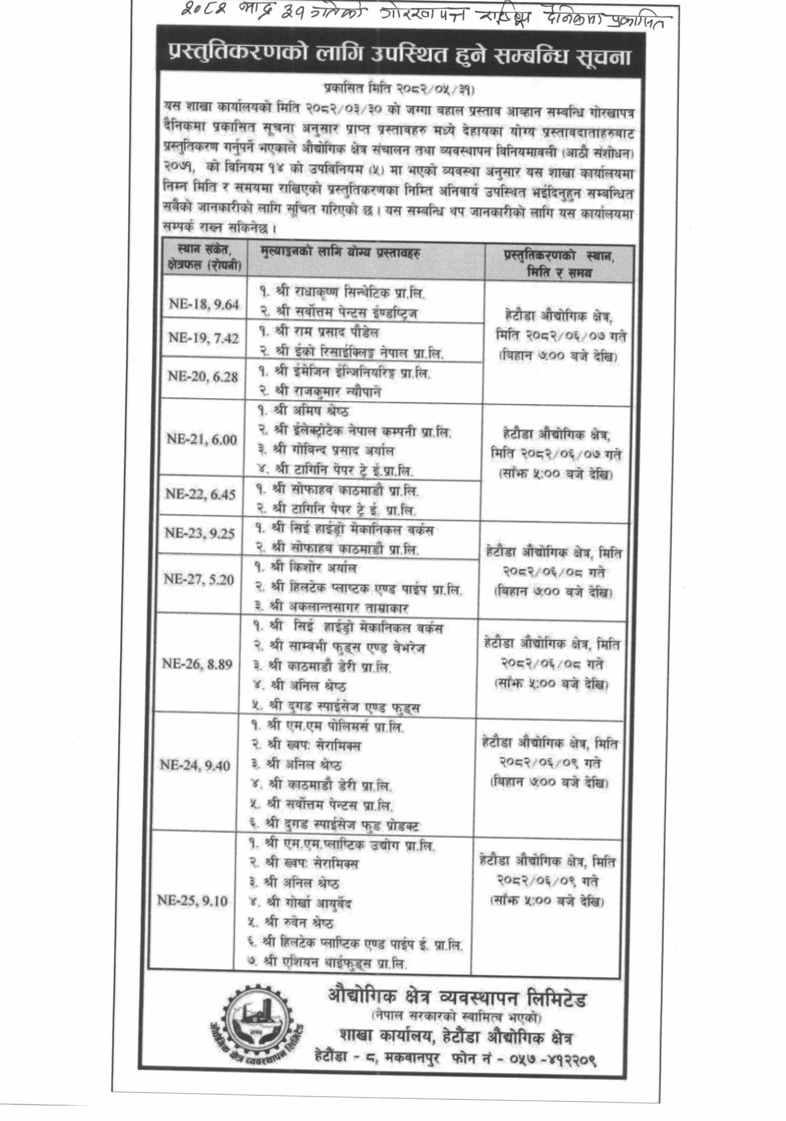 प्रस्तुतिकरणको लागि उपस्थिति हुने सम्बन्धमा सूचना प्रकाशित मिति २०८२।०५।३१ गते