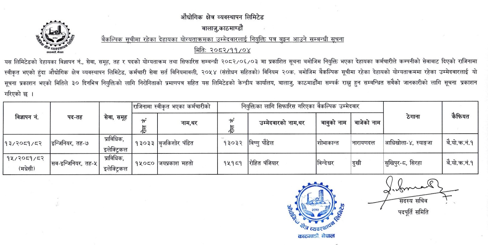 बैकल्पिक सूचीमा रहेका देहायका योग्यताक्रमका उम्मेदवारलाई नियुक्ती पत्र बुझन आउने सम्बन्धी सूचना मिति २०८२।११।०४ गते - img