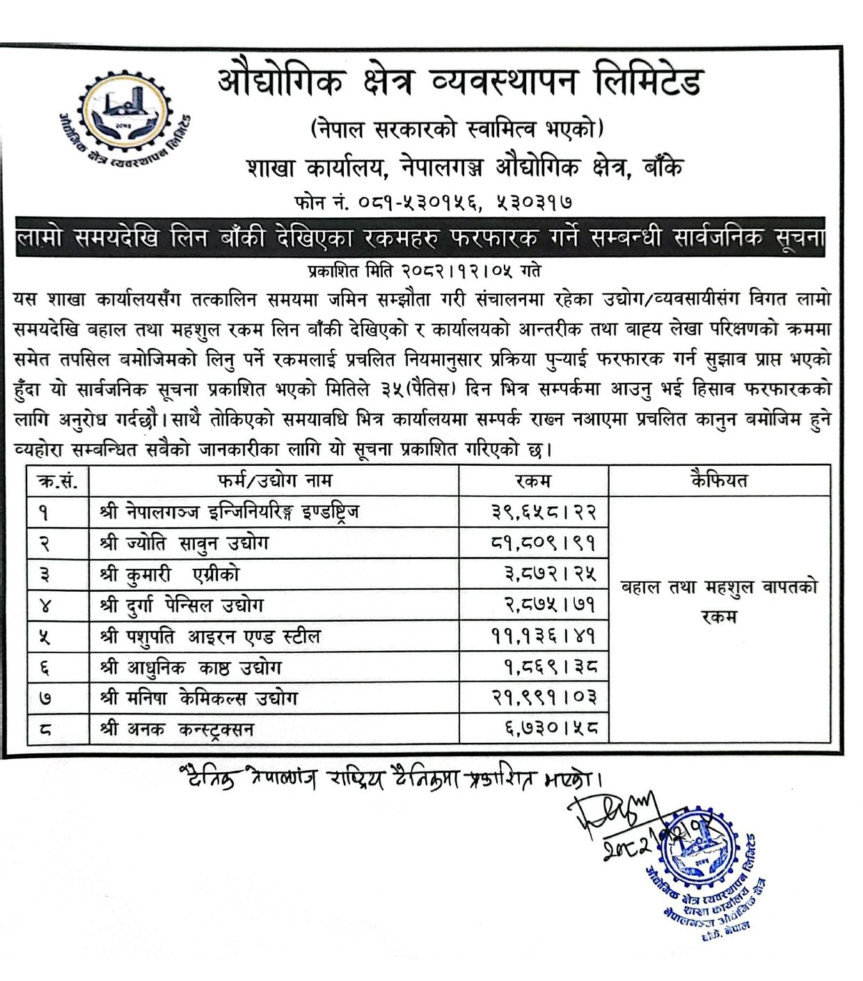 लामो समयदेखि लिन बाँकी देखिका रकमहरु फरफारक गर्ने सम्बन्धी सार्वजनिक सूचना प्रकाशित मिति २०८२।१२।०५ गते