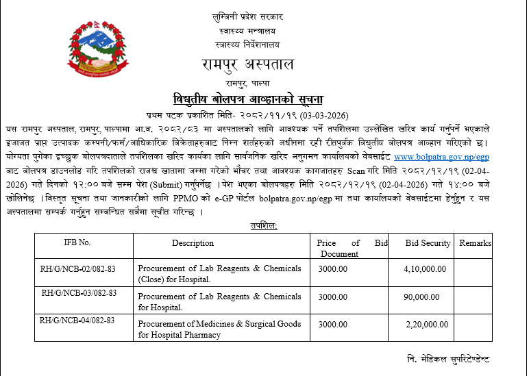 विद्युतीय बोलपत्र आव्हानको सूचना