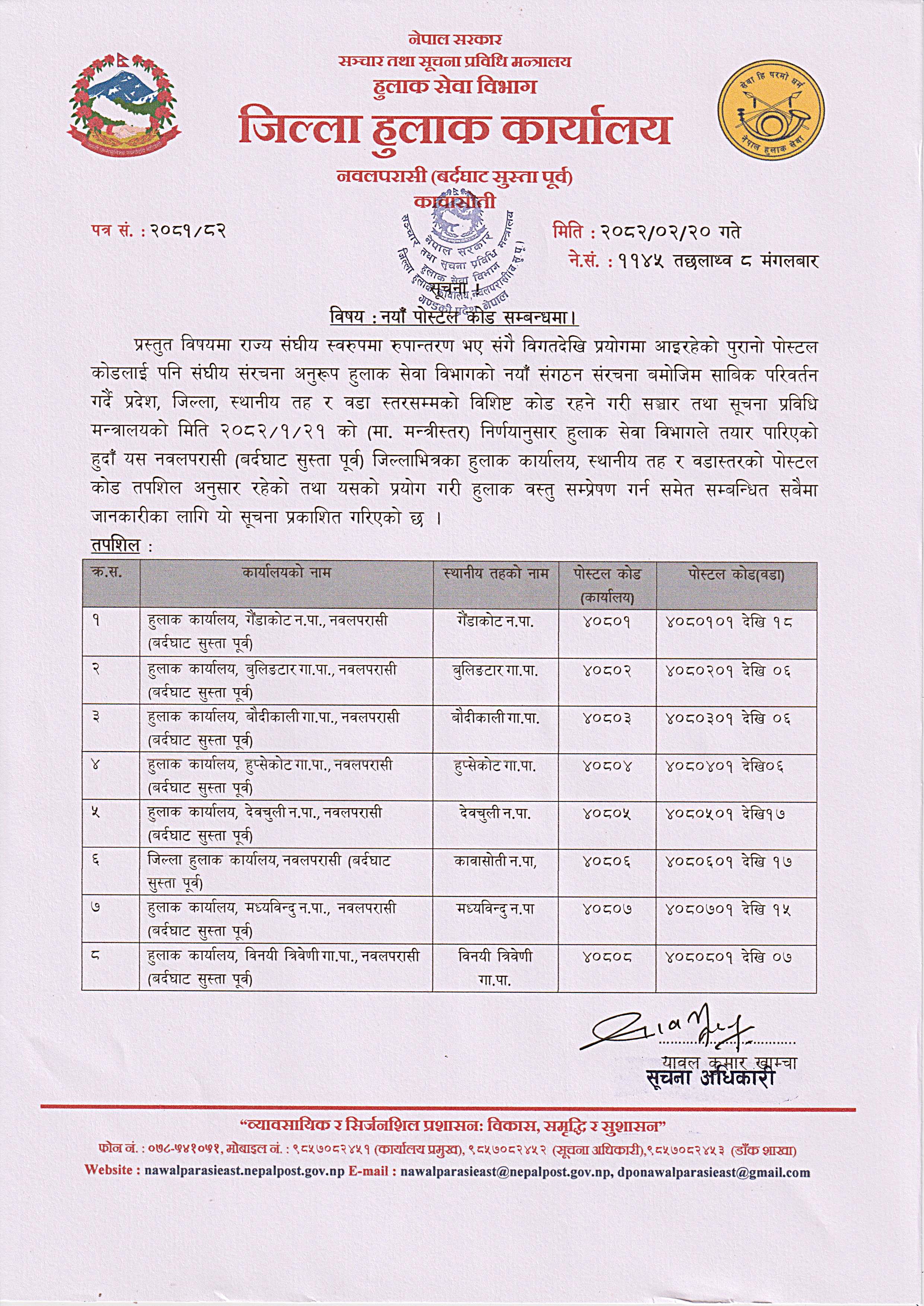 नयाँ पोस्टल कोड सम्बन्धमा ।