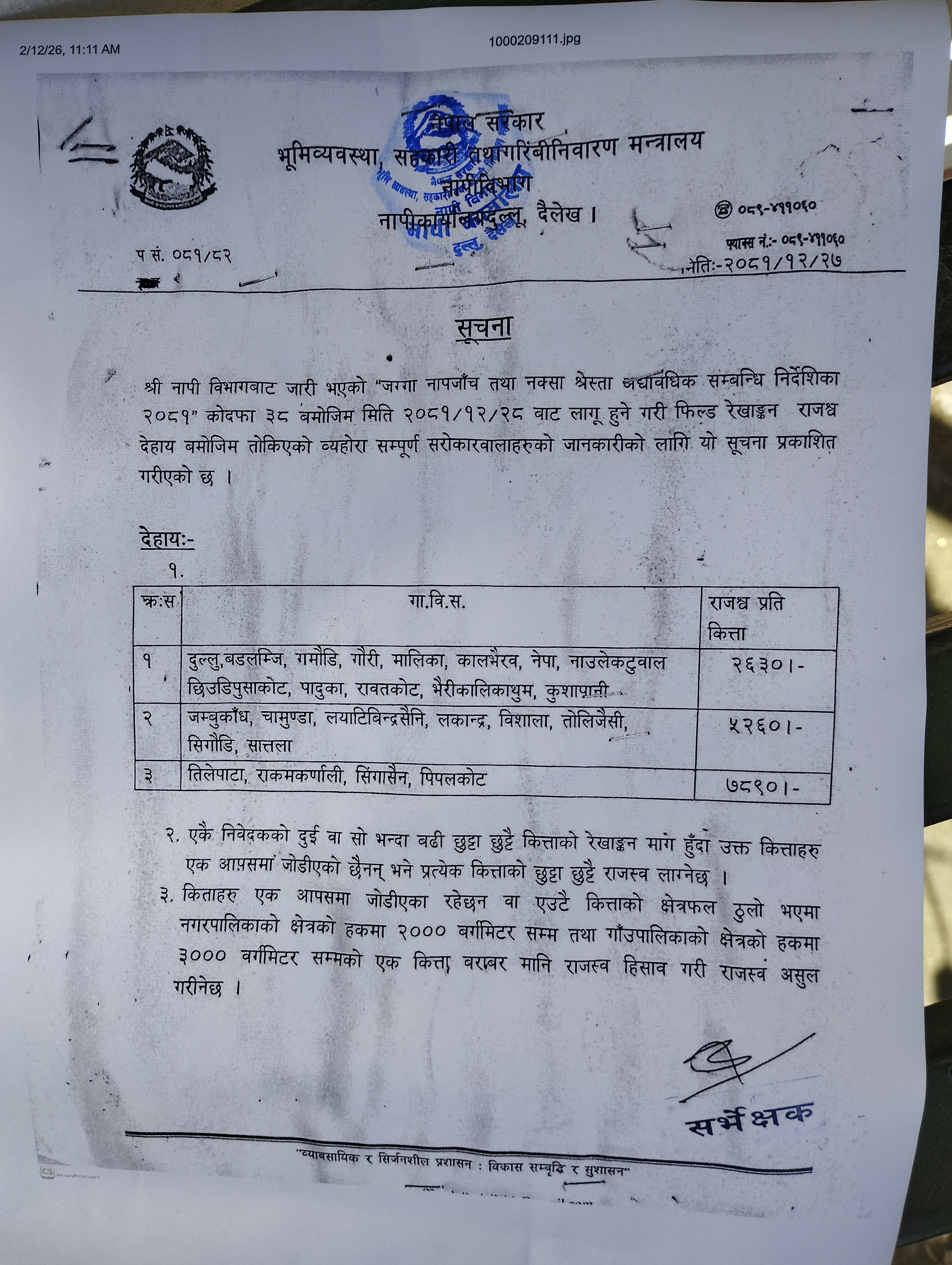 फिल्ड रेखाङ्कन वापतको राजश्व सम्बन्धमा।