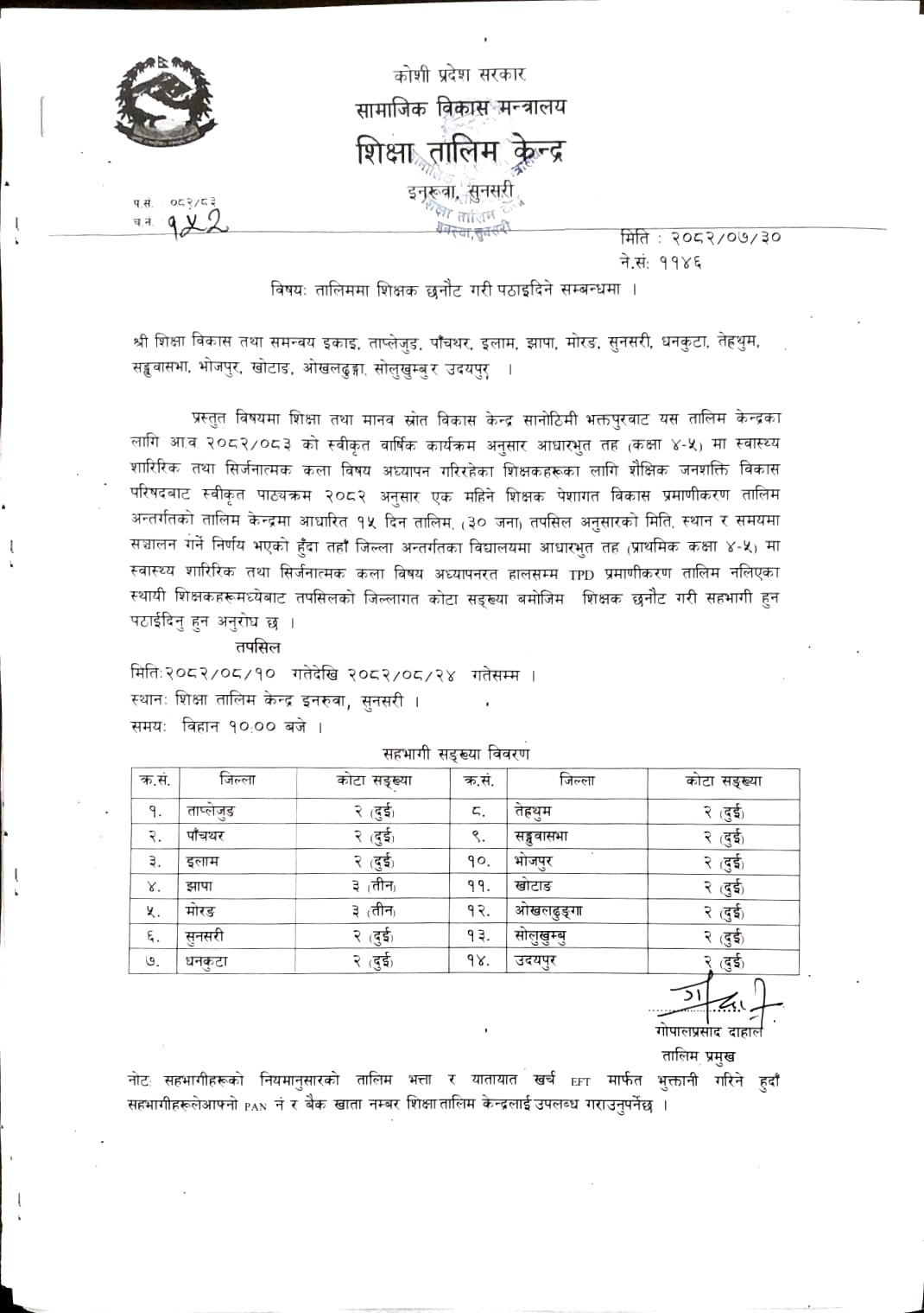 तालिममा सहभागी पठाइदिने सम्वन्धी सूचना