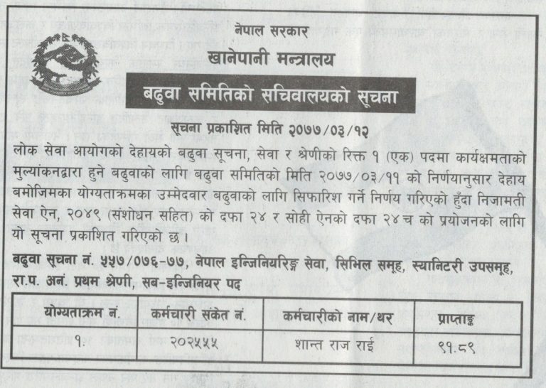 खानेपानी मन्त्रालय, बढुवा समितिको सचिवालयको सूचना