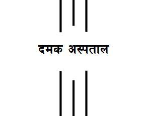 आर्थिक बर्ष २०८०-०८१ को बजेट तथा कार्यक्रम।