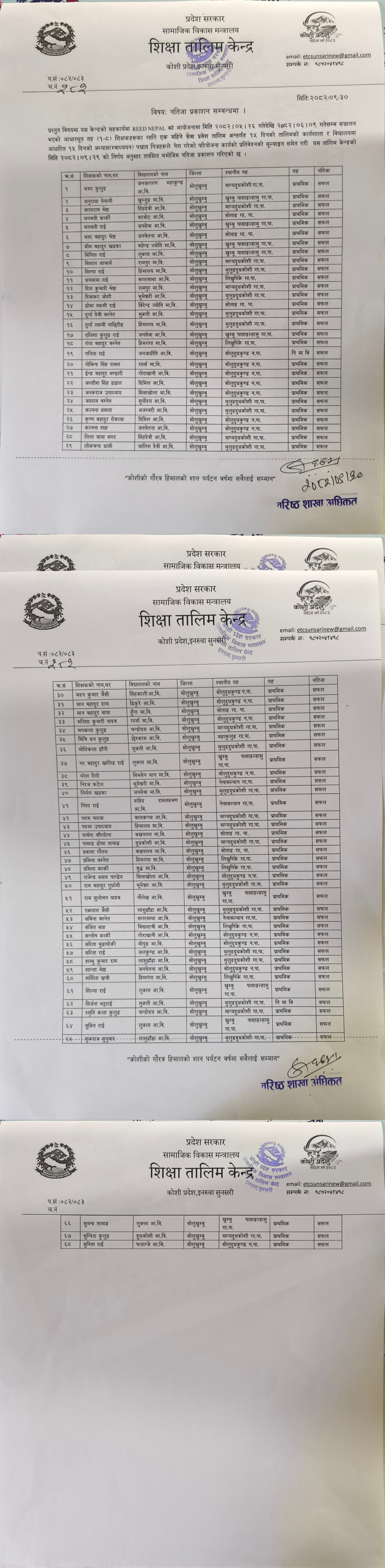 टिपिडी प्रमाणिकरण तालिम नतिजा प्रकाशन सम्वन्धी जानकारी ।