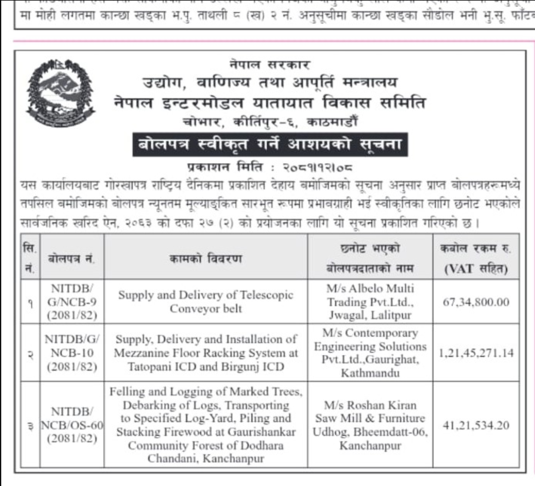 बोलपत्र स्वीकृत गर्ने आशयको सूचना २०८११२०८
