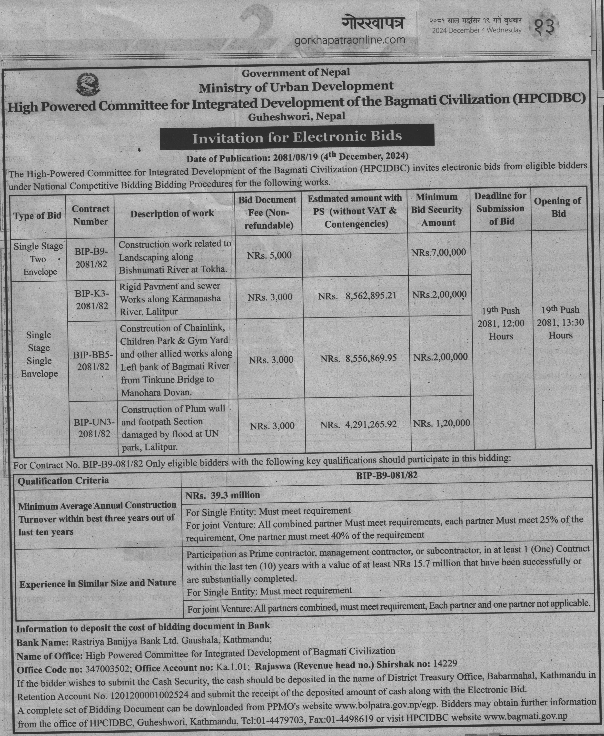 Invitation for Electronic Bids 2081/08/19