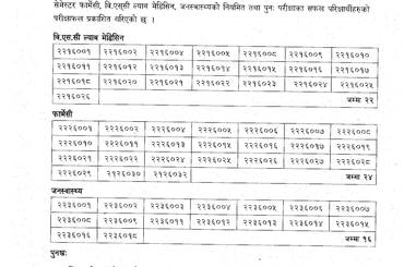 सूचना नंः ७२ छौटौं सेमेस्टरको नतिजा प्रकाशन सम्बन्धि सूचना। - img