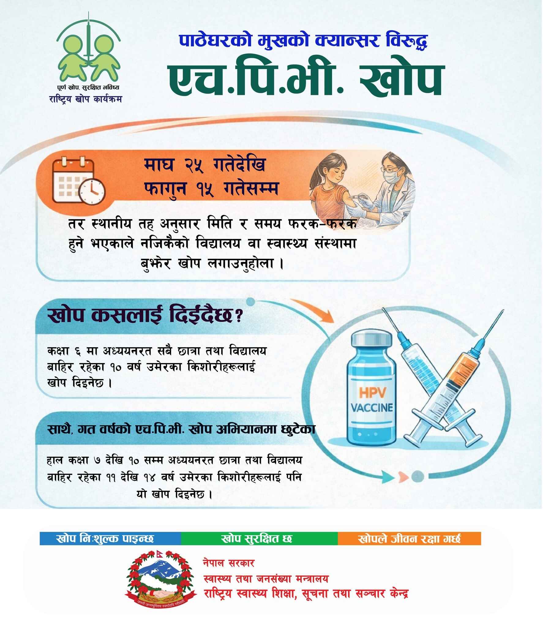 पाठेघरको मुखको क्यान्सर विरुद्ध एच.पि.भी. खोप कार्यक्रम , २०८२