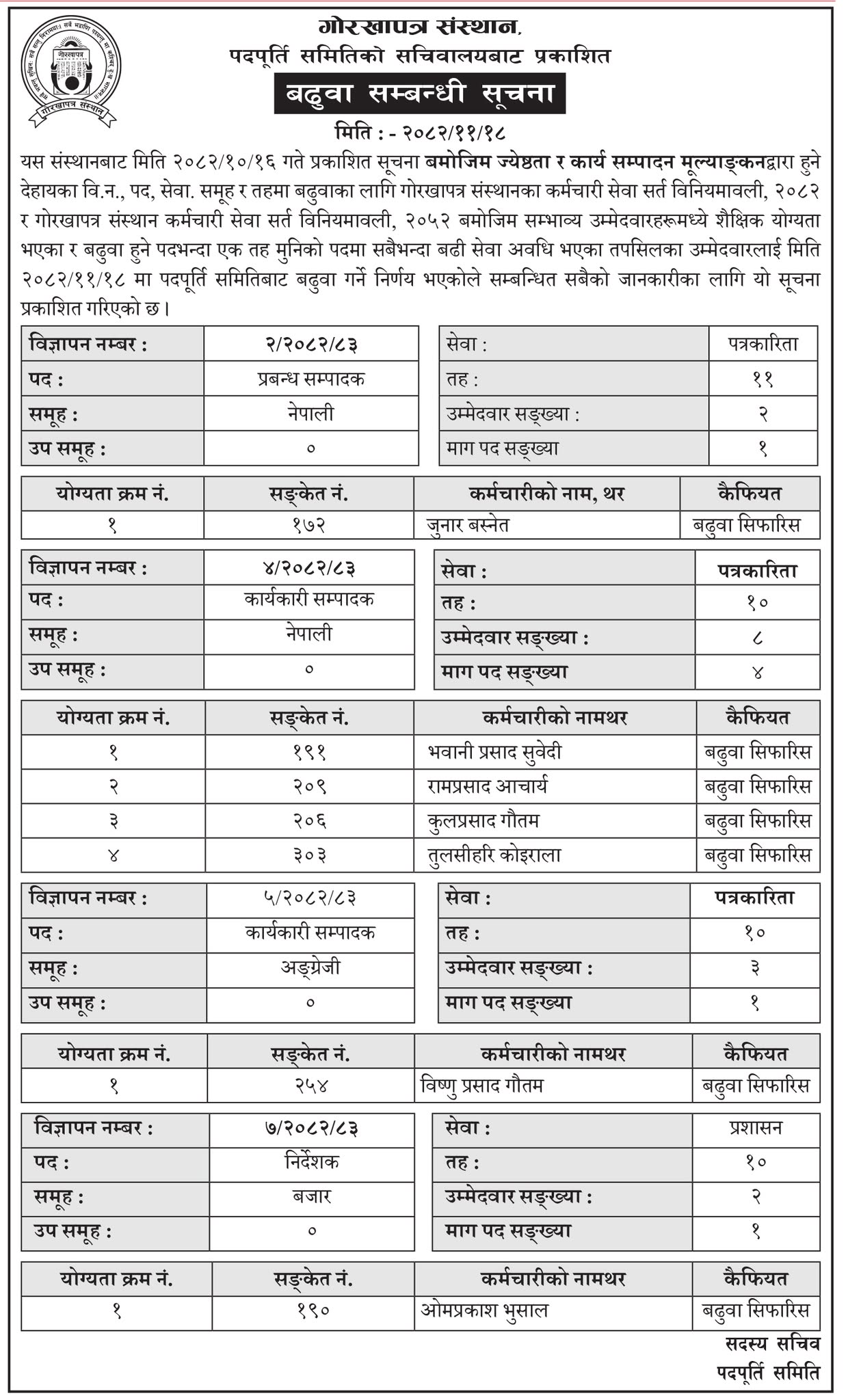 बढुवा सम्बन्धी सूचना