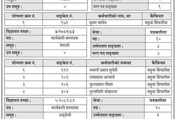 बढुवा सम्बन्धी सूचना - img