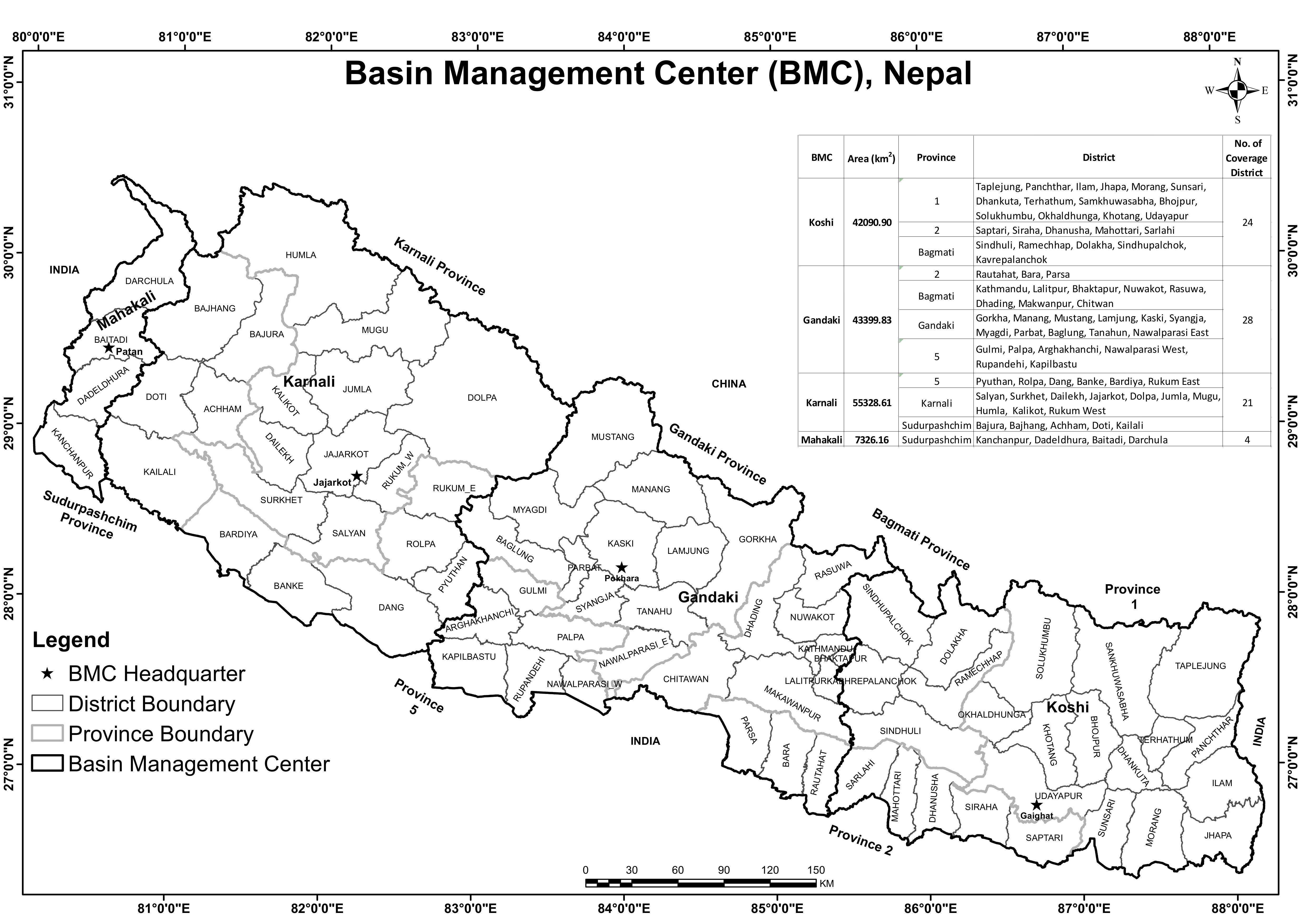 Basin Management Center Working Area