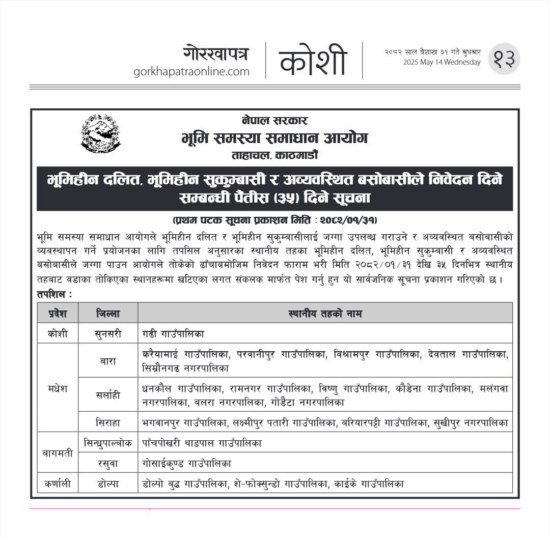 भूमिहीन दलित, भूमिहीन सुकुम्बासी र अव्यवस्थित बसोबासीले  निवेदन दिने सम्बन्धी पैंतीस (३५) दिने सूचना।