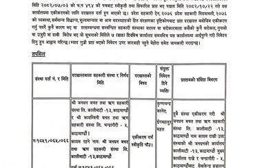 संस्थाको एकीकरण सम्बन्धमा गुनासो वा उजुरी निवेदन वा दाबी विरोध आह्वान गरिएको सूचना। प्रकाशित  मिति 2082/12/11 - img