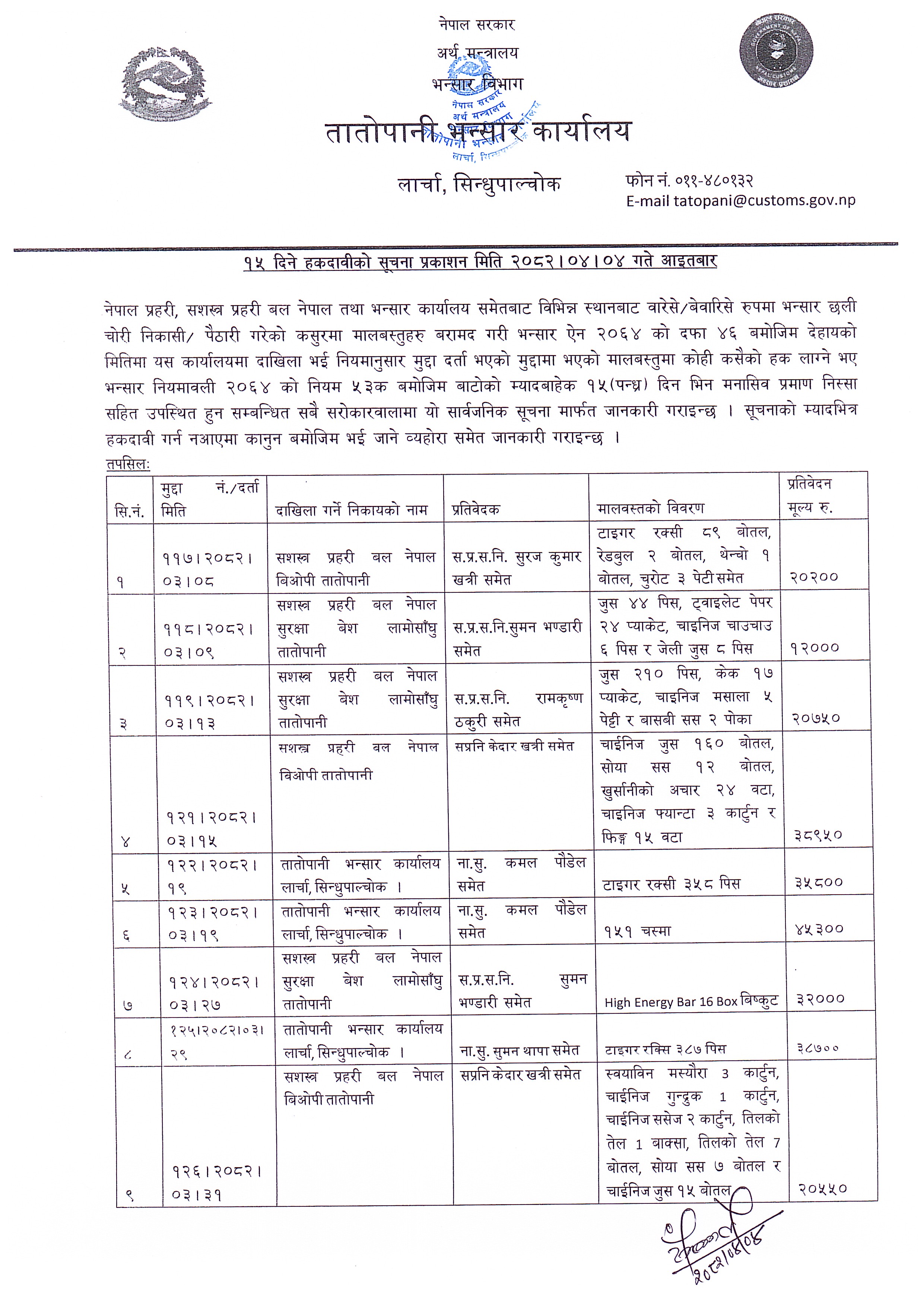 १५ दिने हकदाबीको सूचना (मिति:२०८२/०४/०४)