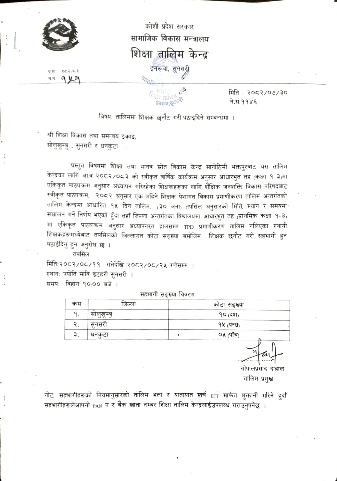 तालिममा सहभागी पठाइदिने सम्वन्धी सूचना