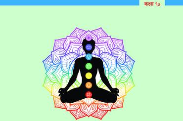योग शिक्षा कक्षा १० (पहिलो संस्करण: वि. स. २०८२) - img