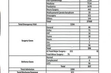 मासिक तथ्यांक विवरण - २०८२ माघ - img