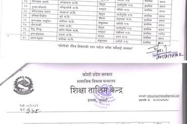नवप्रवेशी शिक्षकहरुको आधारभुत तह (कक्षा १-५) १ महिने अनलाइन सेवा प्रवेश तालिमको नतिजा सम्वन्धी जानकारी । - img