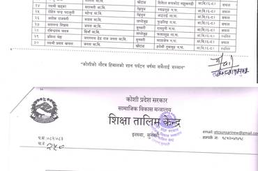 नवप्रवेशी शिक्षकहरुको आधारभुत तह (कक्षा ६-८ ) १ महिने अनलाइन सेवा प्रवेश तालिमको नतिजा सम्वन्धी जानकारी । - img