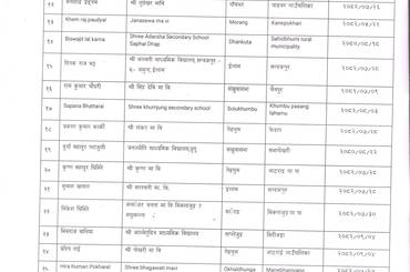 माध्यमिक तहको सेवा प्रवेश अनलाइन तालिम सम्वन्धी जानकारी । - img