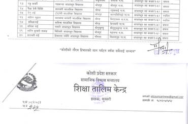नवप्रवेशी शिक्षकहरुको आधारभुत तह (कक्षा १-५) १ महिने अनलाइन सेवा प्रवेश तालिमको नतिजा सम्वन्धी जानकारी । - img