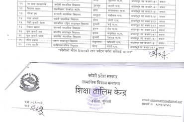 नवप्रवेशी शिक्षकहरुको आधारभुत तह (कक्षा १-५) १ महिने अनलाइन सेवा प्रवेश तालिमको नतिजा सम्वन्धी जानकारी । - img