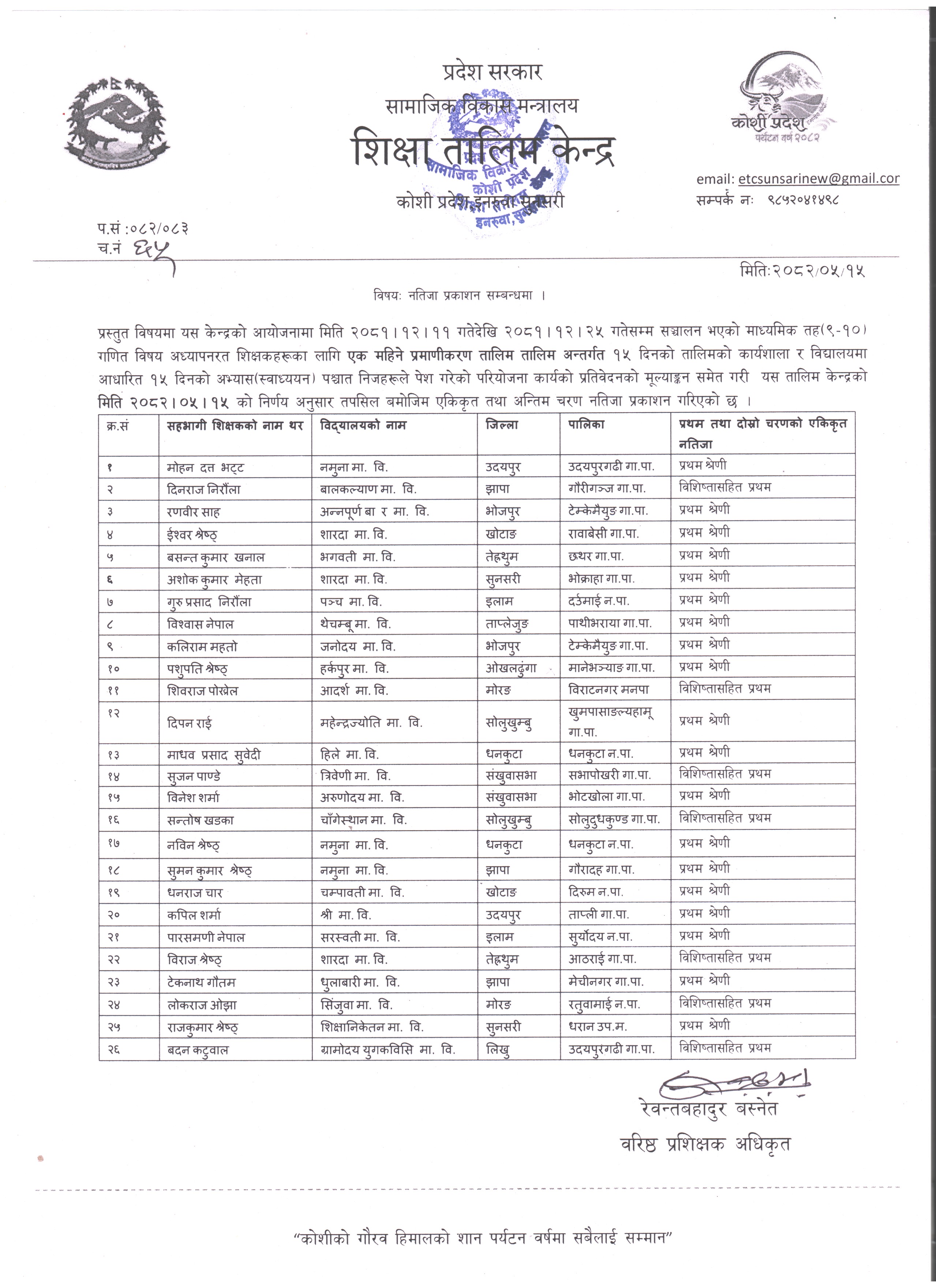 नतिजा प्रकाशन सम्वन्धी जानकारी