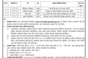 पदपूर्ति सम्बन्धी सूचना - img