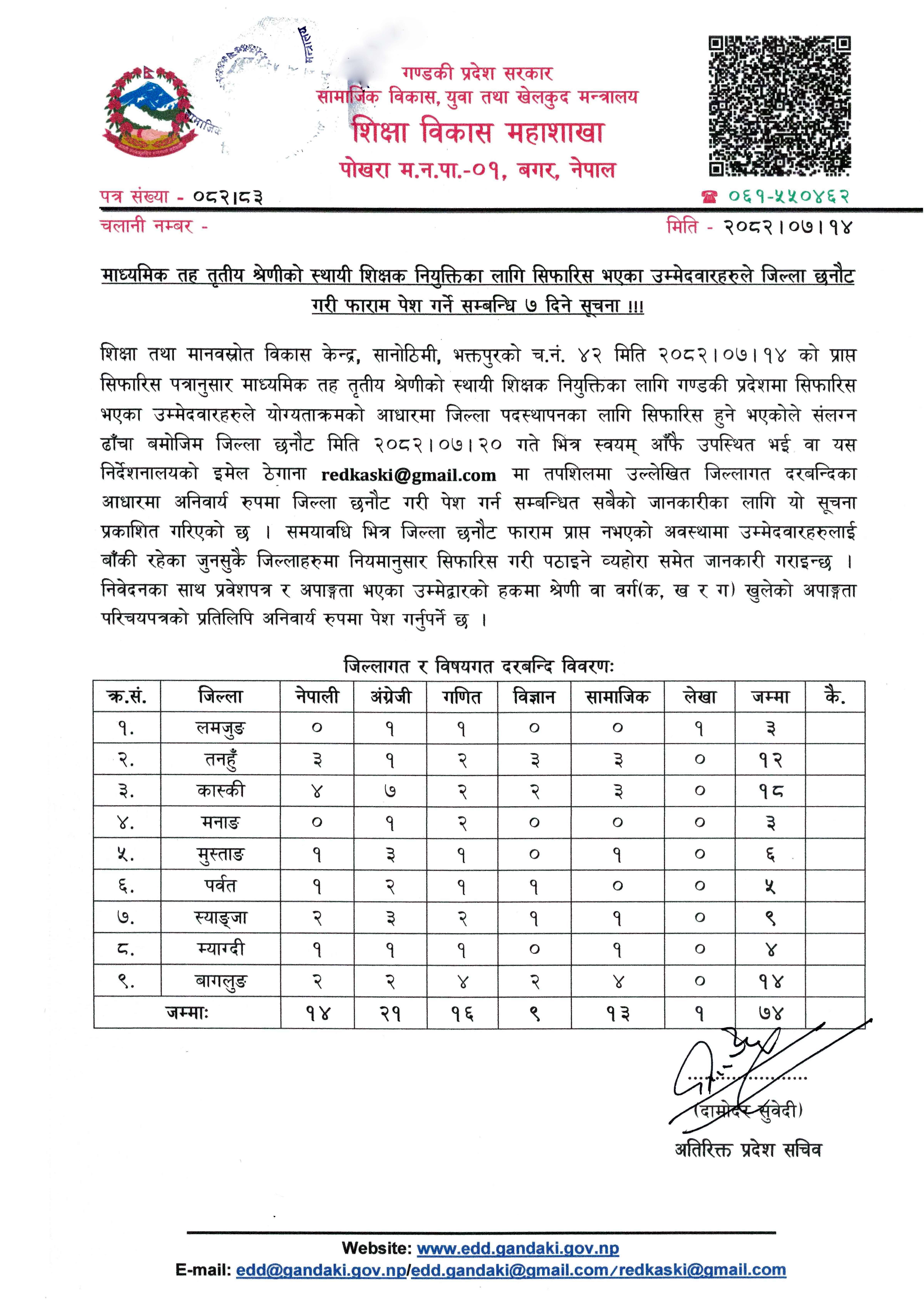 माध्यमिक तह तृतीय श्रेणीको स्थायी शिक्षक नियुक्तिका लागि सिफारिस भएका उम्मेदवारहरुले जिल्ला छनौट गरी फाराम पेश गर्ने सम्बन्धि ७ दिने सूचना !!! (सूचना प्रकाशित मिति : २०८२।०७।१४)