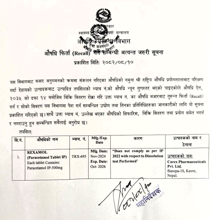 औषधि फिर्ता (RECALL) गर्ने सम्बन्धि अत्यन्त जरुरी सूचना - २०८२/०८/१०