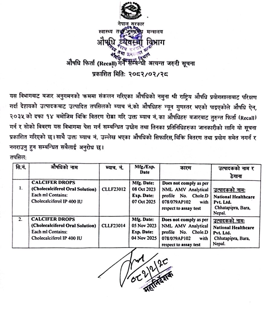 औषधि फिर्ता (RECALL) गर्ने सम्बन्धि अत्यन्त जरुरी सूचना - २०८२/०२/२८