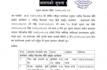 आशयको सुचना - img