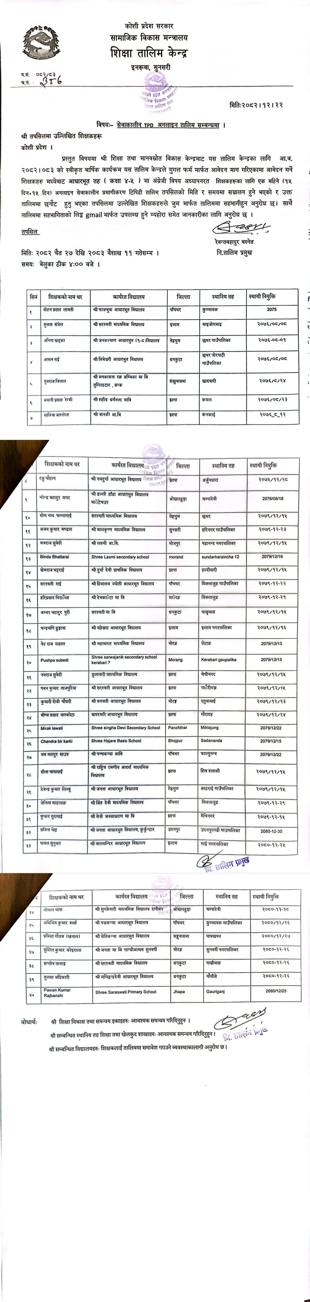 आधारभुत तह (कक्षा ४-५) अंग्रेजी विषयको अनलाइन टिपिडी प्रमाणिकरण तालिम सञ्चालन सम्वन्धी जानकारी ।