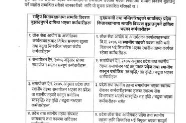 सम्पत्ति विवरण बुझाउने सम्बन्धी अत्यन्त जरुरी सूचना। - img