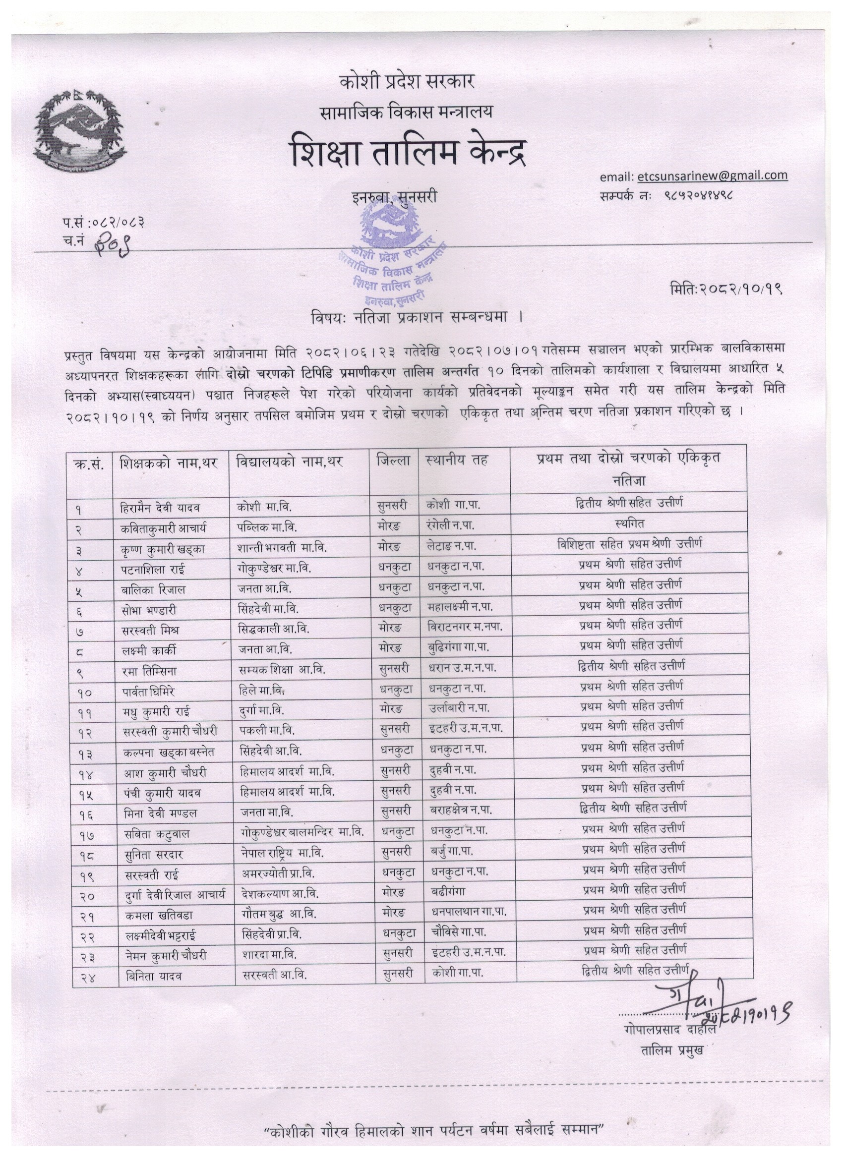 नतिजा प्रकाशन सम्वन्धी जानकारी ।