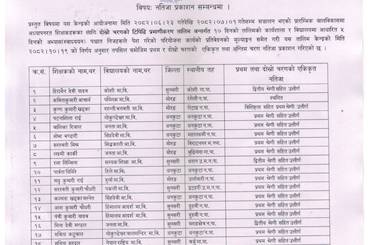 नतिजा प्रकाशन सम्वन्धी जानकारी । - img