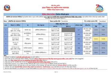 लिखित परीक्षा कार्यक्रम निर्धारण गरिएको सूचना प्रकाशन  मिति २०८२।१२।०१ - img