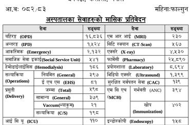 फाल्गुन महिनाको मासिक प्रतिवेदन - img
