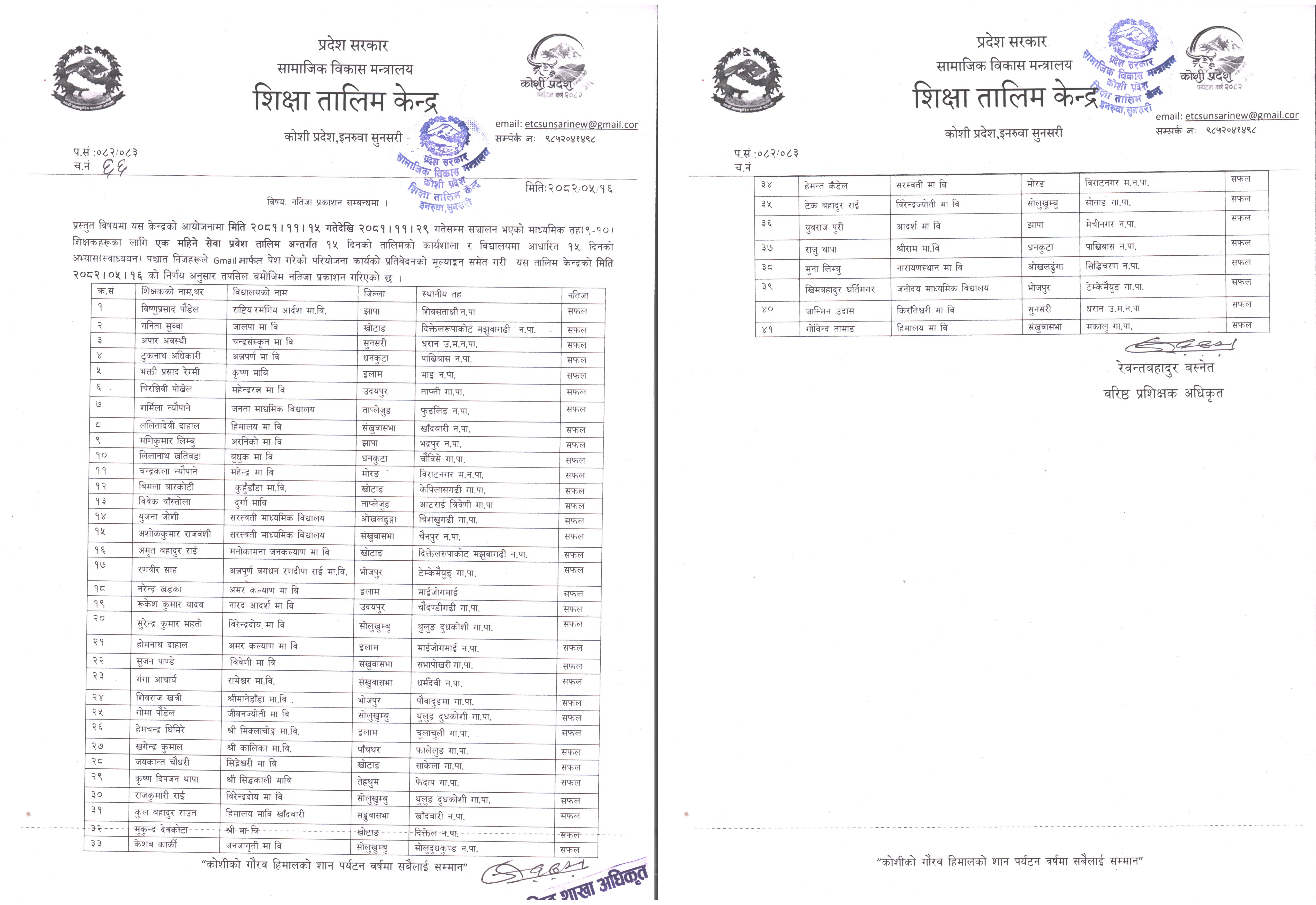 नतिजा प्रकाशन सम्वन्धी जानकारी
