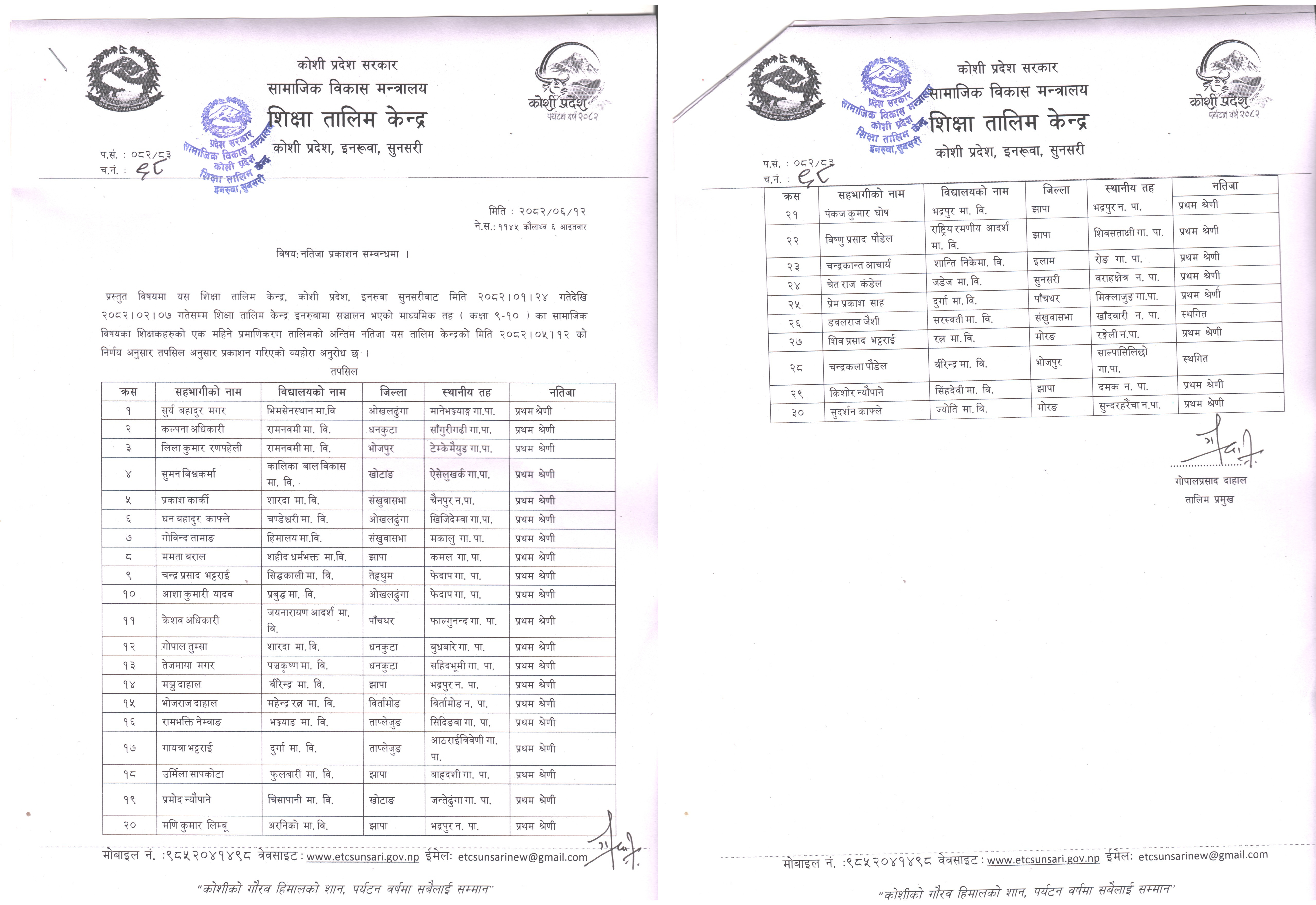 नतिजा प्रकाशन सम्वन्धी जानकारी