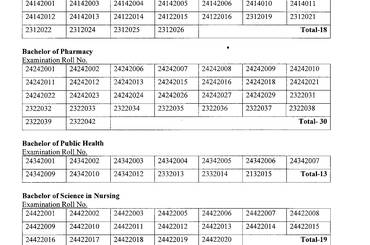 Notice No: 94, Second Semester Results - img
