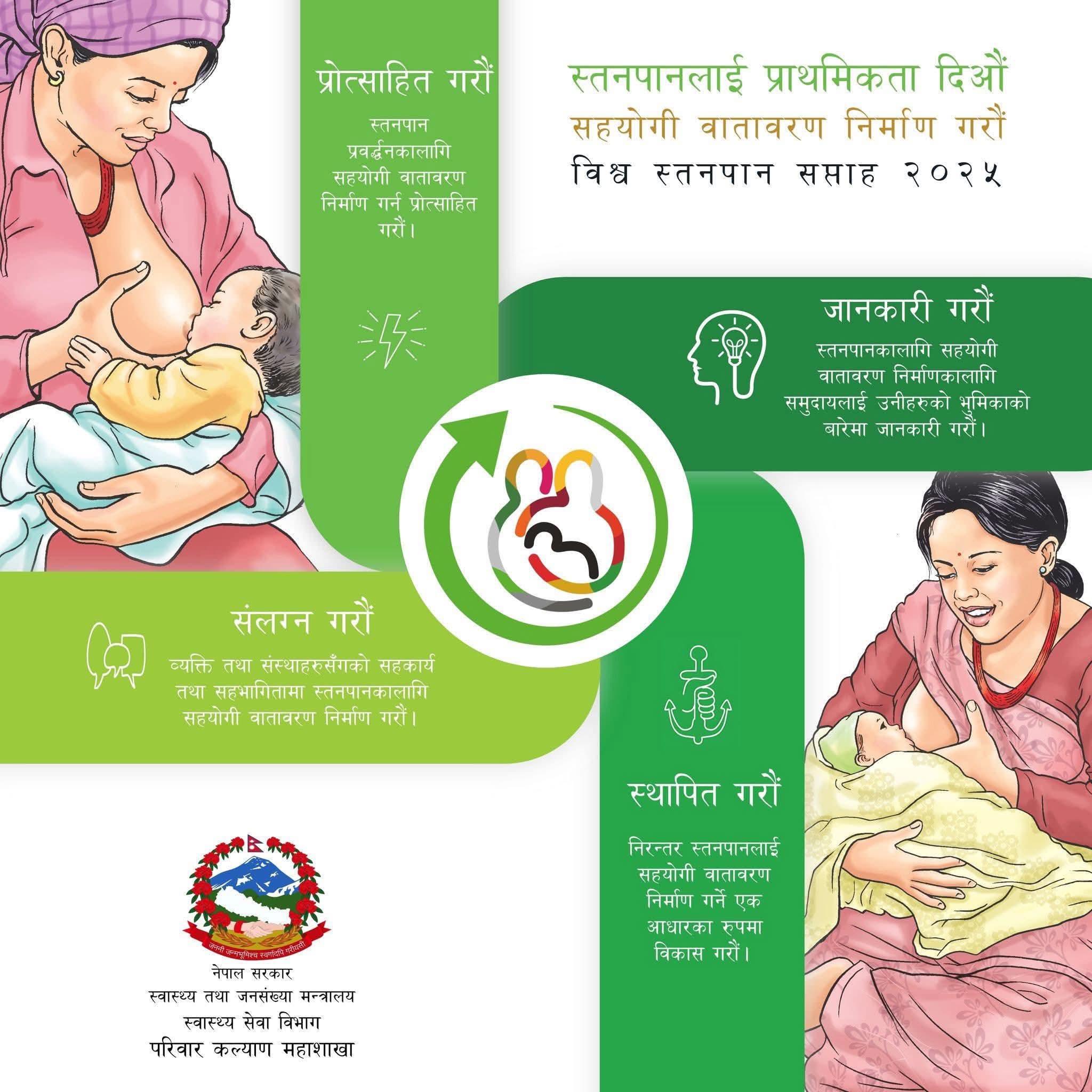 विश्व स्तनपान सप्ताह २०२५, १-७ अगस्ट