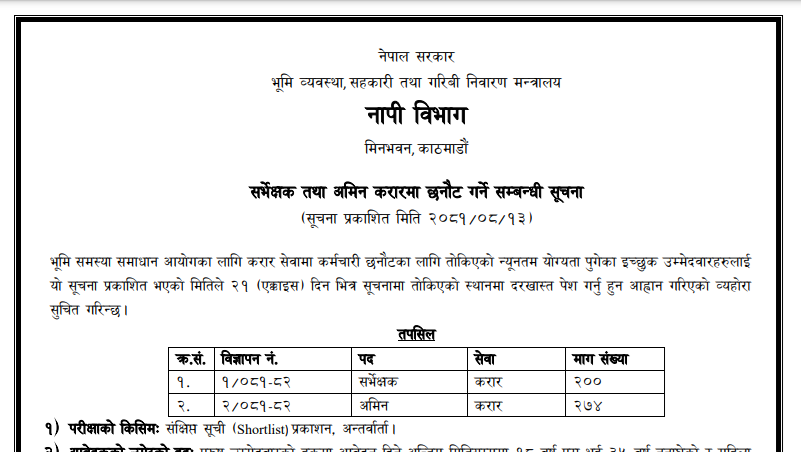 सर्भेक्षक तथा अमिन करारमा छनौट गर्ने सम्बन्धमा सूचना