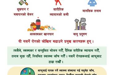 नसर्ने रोगहरूको पहिचान को लागि एक महिने अभियान: माघ २०८२ - img