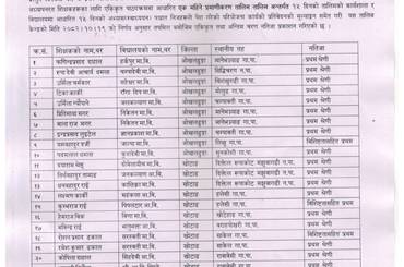 नतिजा प्रकाशन सम्वन्धी जानकारी । - img